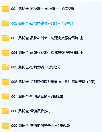 路长全课程视频合集下载第2张