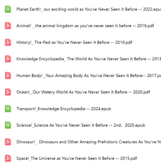 【原版】DK知识百科全书《DK Knowledge Encyclopedias》系列10册全下载第2张