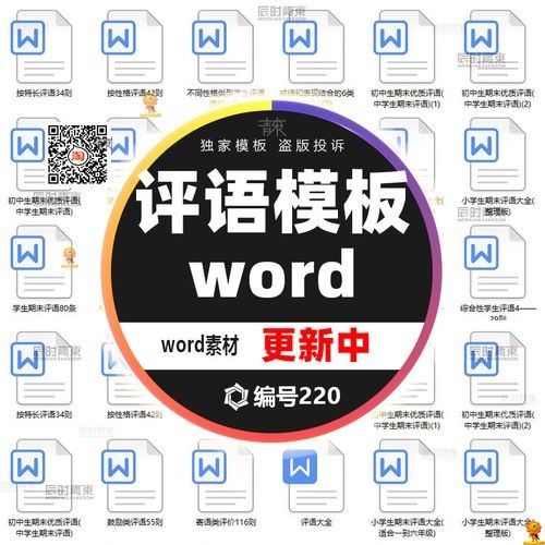 小学班主任期末评语模板大全教师评语范文Word 文档第1张