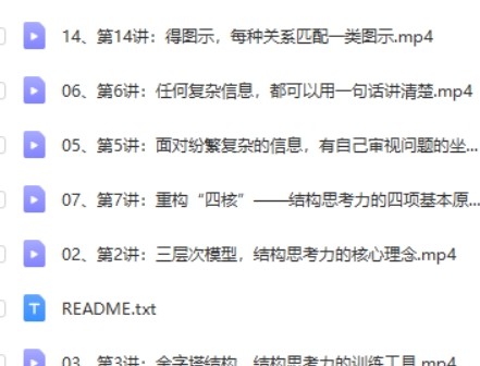 结构思考力透过结构看思考第2张