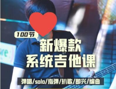 《吉他系统教程》小白到大神第1张