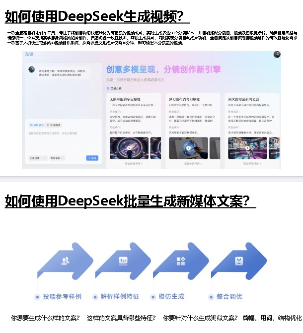 DeepSeek如何赋能职场应用？——从提示语技巧到多场景应用,办公效率提升版第5张