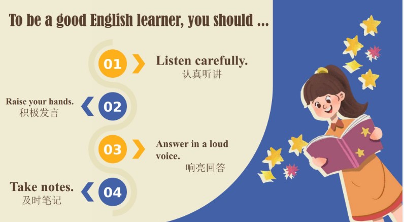 人教版初中7年级上新英语课件PPT+MP3（12套名师课）第2张