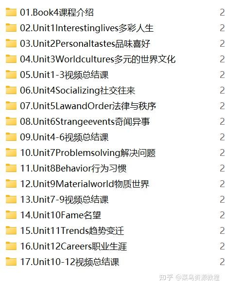 新东方剑桥流利生活口语（初中高级合集）第4张