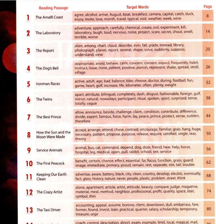 4000 Essential English Words 2018年第二版教材PDF 含课本|答案+音视频等全套第4张