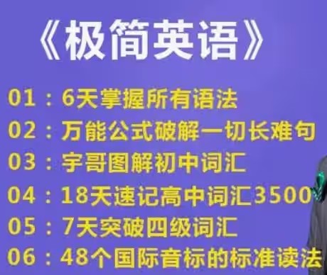 韩宇极简英语全套视频课程下载第1张