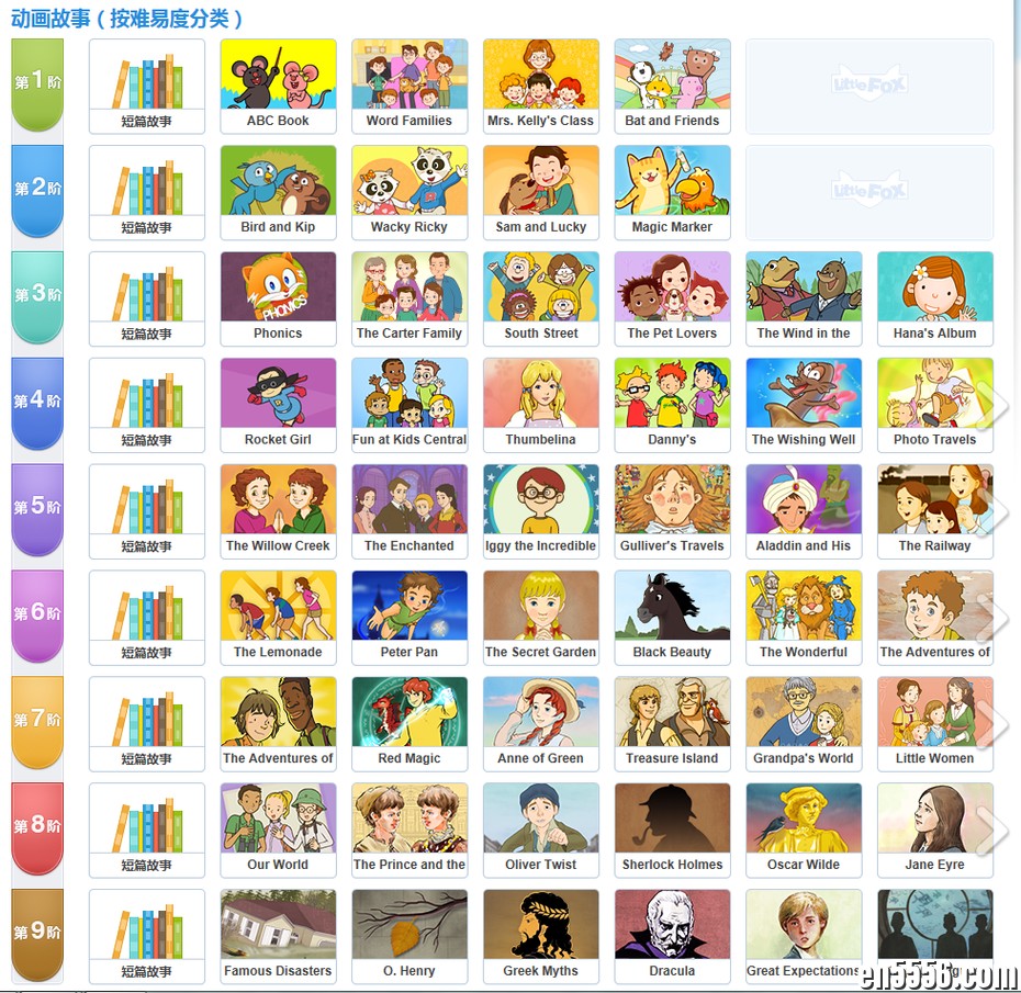 Little Fox分级动画故事1-9级共2000+集动画+故事书+音频+单词表+quiz第3张