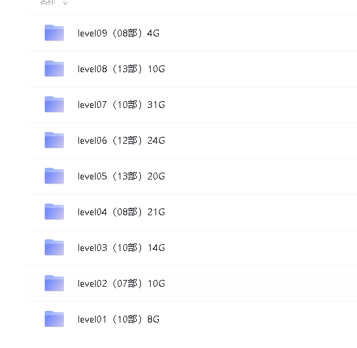 Little Fox分级动画故事1-9级共2000+集动画+故事书+音频+单词表+quiz第2张
