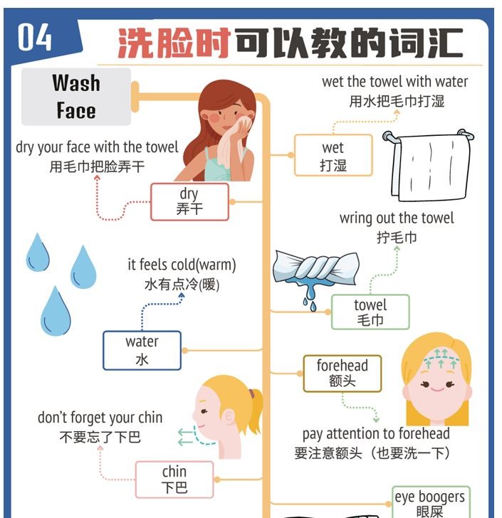 【见物能聊】100个常见物品每日亲子英语词汇卡片附带视频、 音频-超火的英语开口神器第3张