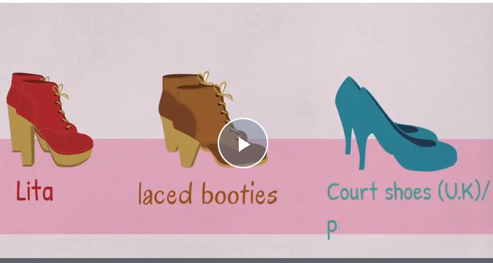 美国超火爆的7ESL图解20个英语海报+视频!词汇、句子、语法全搞定第1张