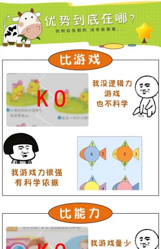 何秋光《儿童数学思维训练游戏》共5册图片JPG+电子书PDF第3张