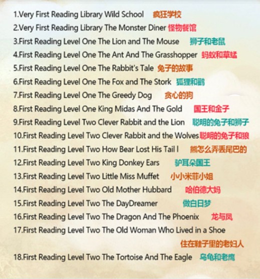 我的第一图书馆 我的第一堂外教课精讲视频第2张