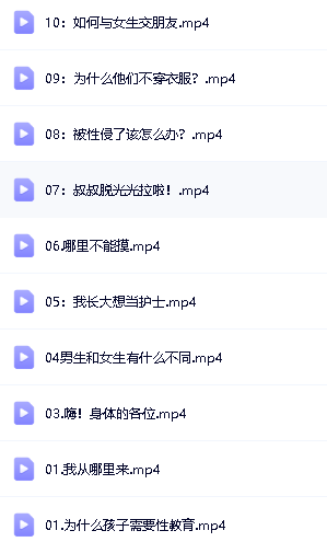 给孩子的第一节性教育课（男+女生版）第4张