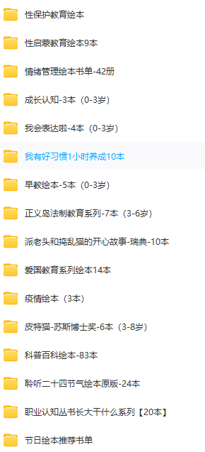 2-13岁幼小儿童故事绘本382部第3张