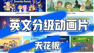 儿童日常口语英语学习 295集英语日常词汇分级动画第1张
