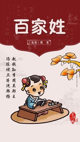 【国学启蒙】《水木幼教学堂系列之百家姓》全160集动画片第1张