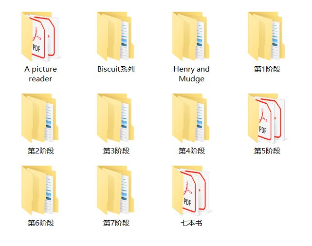 汪培珽书单0-13岁259本PDF英语电子书读本+MP3有声阅读音频第2张