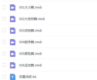 《和天线宝宝一起学英语》全套第2张