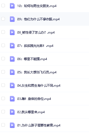 给孩子的第一节性教育课（男+女生版）第3张