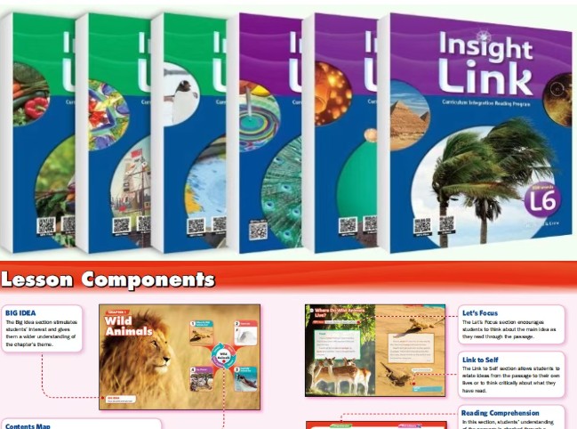 【原版】《Insight Link》L0-L6级别全套下载小学高年级至初中跨学科英语阅读系列教材 学生/教师书+练习册+音频等第1张