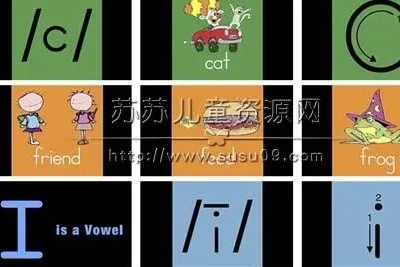 《have fun teaching》自然拼读phonics英文字母动画片全26集第1张