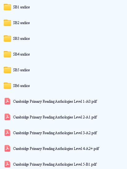 【原版】剑桥顶级阅读教材《Cambridge Primary Reading Anthologies》L1-L6全 PDF+音频第2张