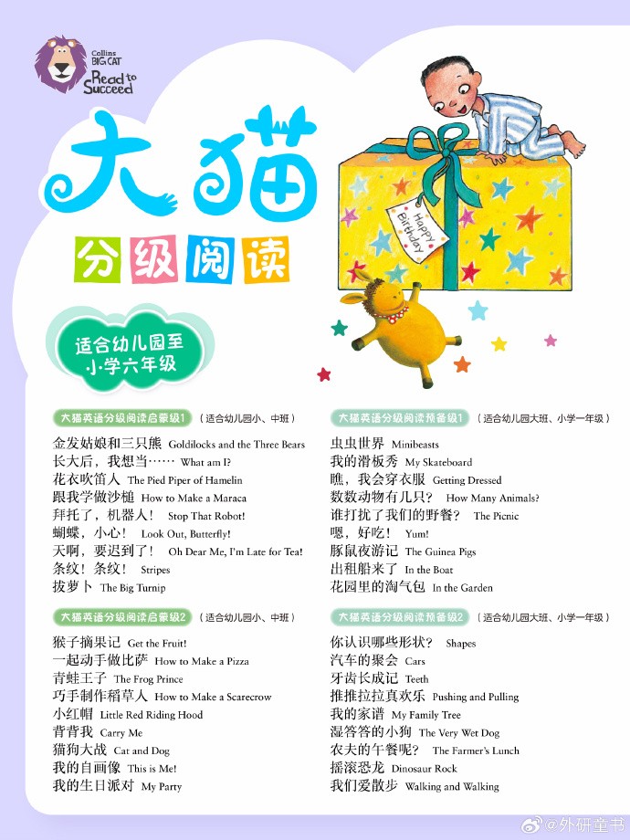 英语分级阅读大合集（RAZ、牛津树、大猫、海尼曼、红火箭、兰登等）第3张