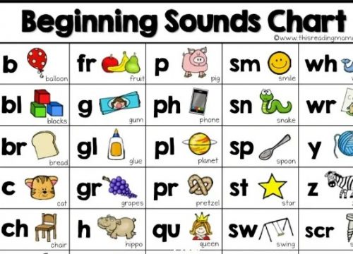 Phonics Letters Bundle Worksheet+Activities共26册PDF第1张