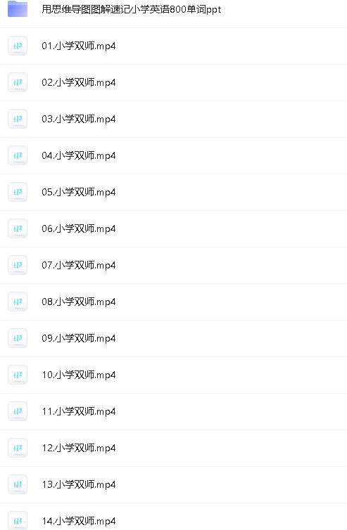 奇速英语小中高学英语单词全集视频第6张