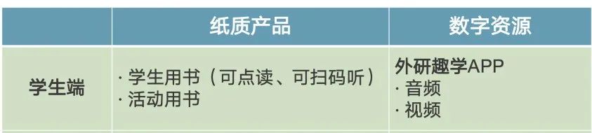 剑桥教材 THINK 最新第二版【教材PDF+视频+音频+教师资源包】第3张