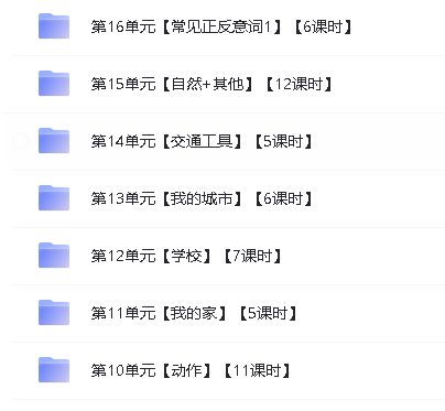 SOLO【1-6岁】美国原版幼儿园启蒙英语全套早教课程第4张