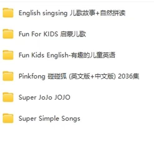 4万部英语启蒙动画电影儿少练口语磨耳朵第16张