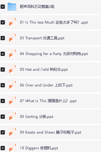 《丽声百科万花筒》外研社(PDF+音频)下载儿童百科英语分级读物第5张