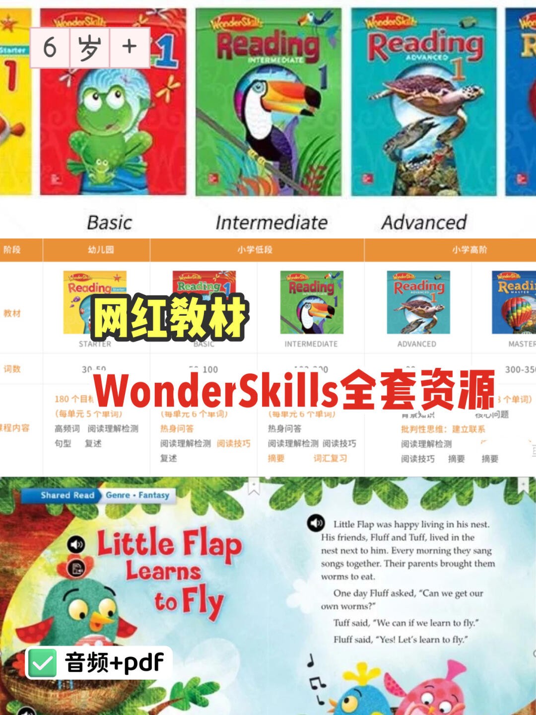 美国网红教材《Wonders》课程G1-G6级视频+资料全套下载第2张