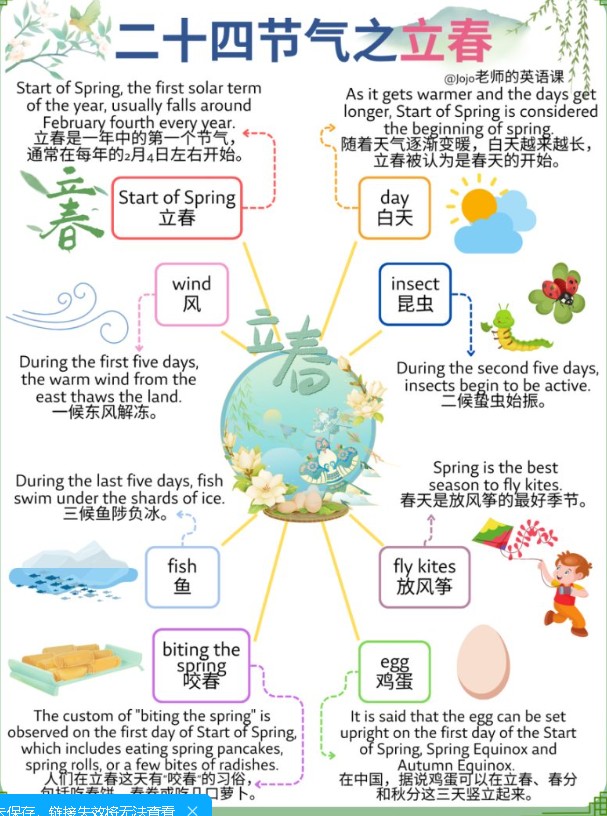 100个亲子情境英语|音频|图片|视频 打包下载第3张