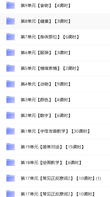 SOLO【1-6岁】美国原版幼儿园启蒙英语全套早教课程第3张