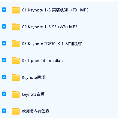 国家地理Keynote全套6级（音频+学生书+教师书+答案+互动软件）下载第2张