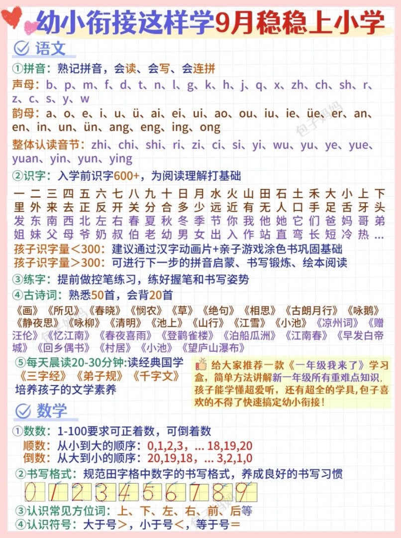 幼小衔接学习相关材料高清电子版可打印第2张
