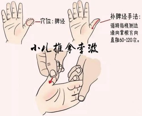 小儿推拿常用手法视频第1张
