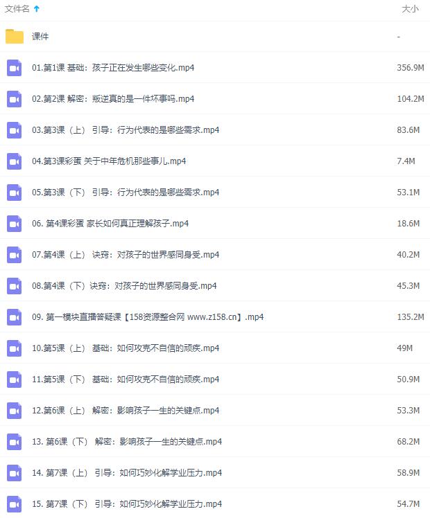 孩子青春期教育知识讲座视频第2张