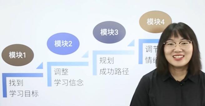 北大米妈家长教育《学习动力课》找到动力，开启人生发动机第1张