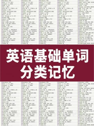 【快速背单词】最新单词记忆法（视频+教材）第1张