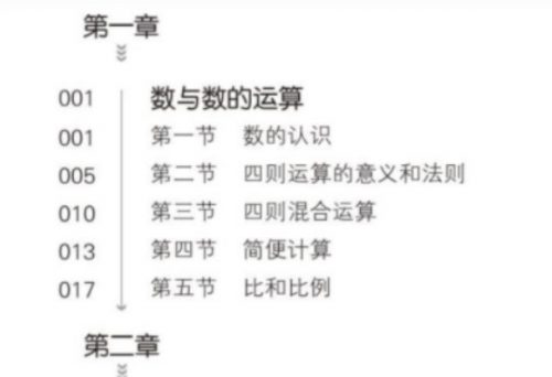 小升初数学衔接教材电子版pdf文档第2张